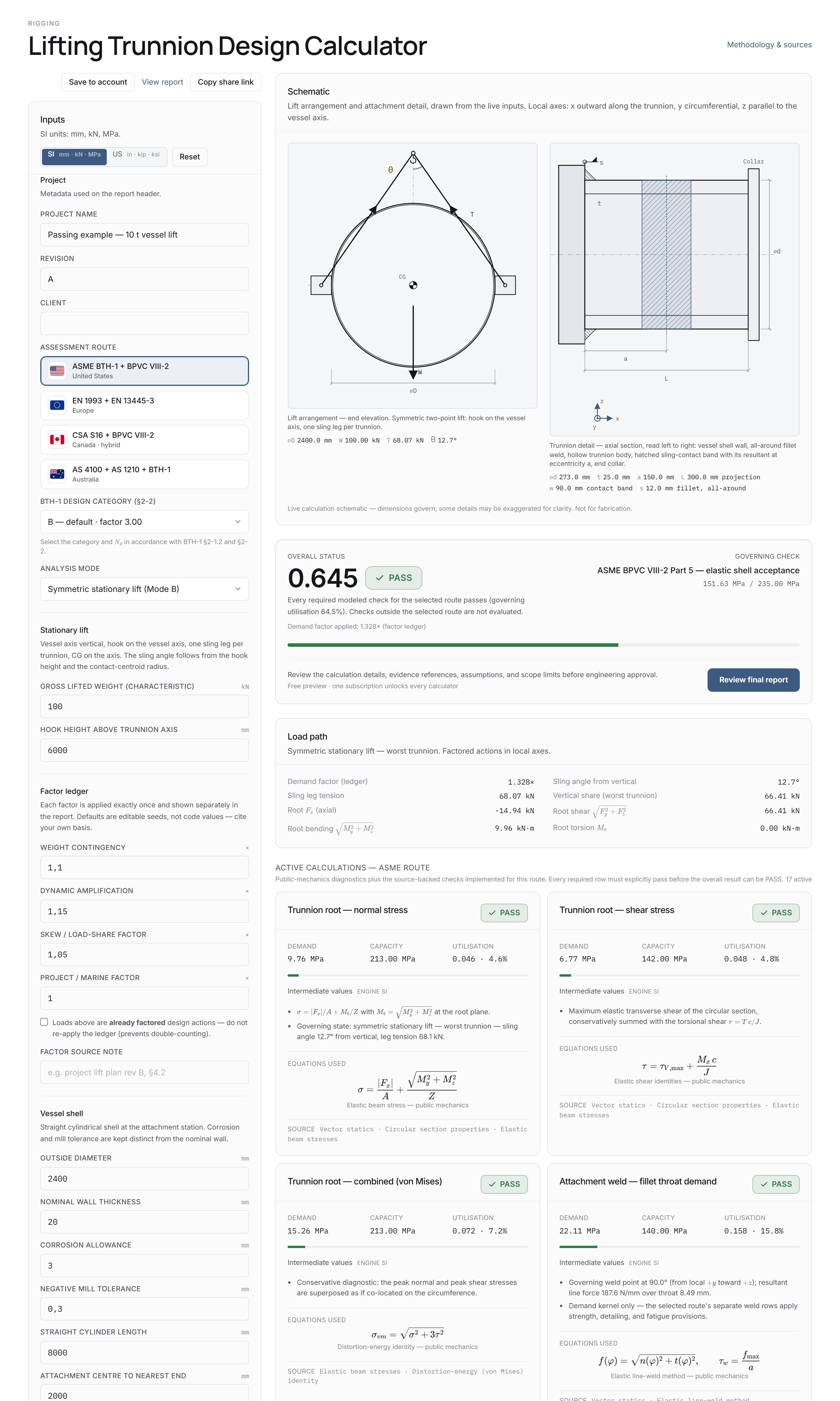 The lifting trunnion calculator workspace with the lift arrangement schematic, factored load path, and the ASME route's member, weld, and shell acceptance checks